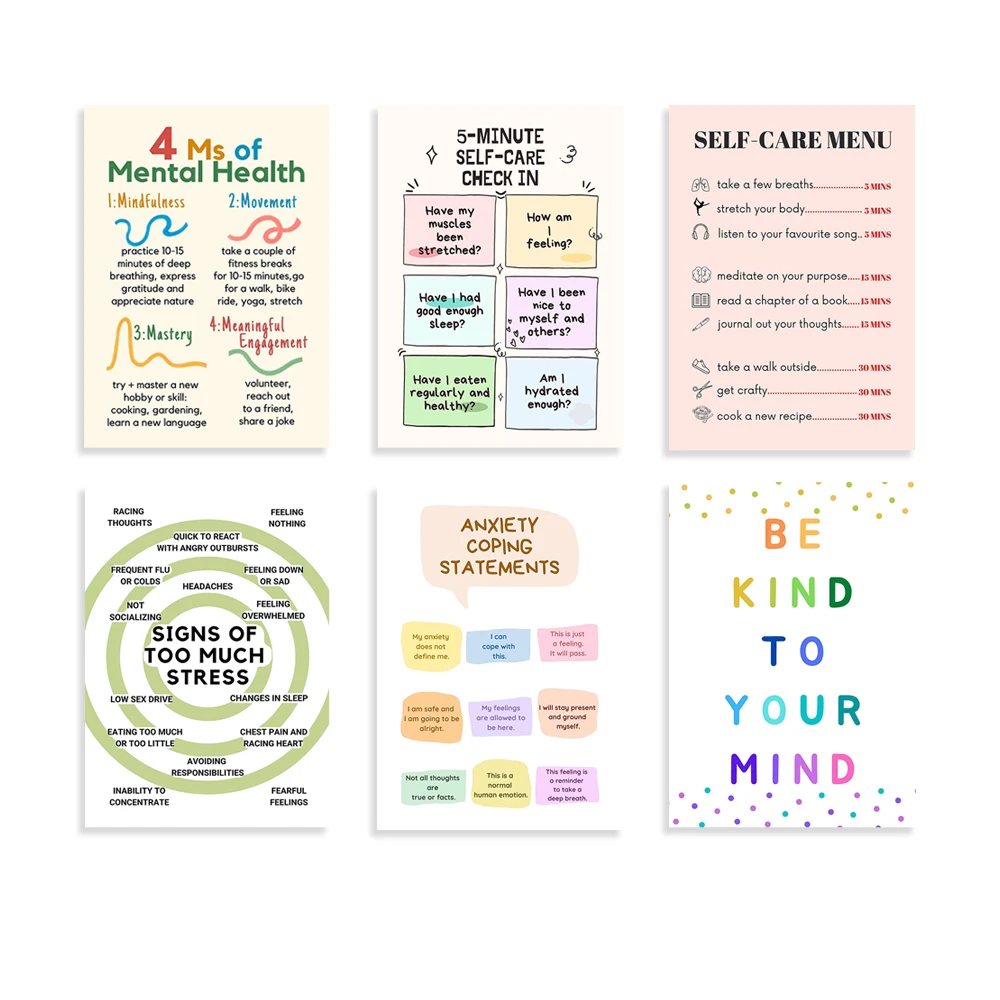 Self Care Check In Poster, Men - Health Wellness Poster incelemesi ve fiyatı