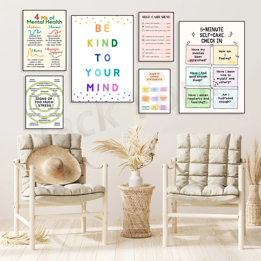 Self Care Check In Poster, Men - Health Wellness Poster incelemesi ve fiyatı