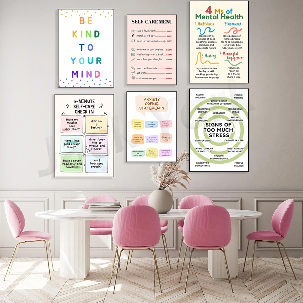Self Care Check In Poster, Men - Health Wellness Poster incelemesi ve fiyatı