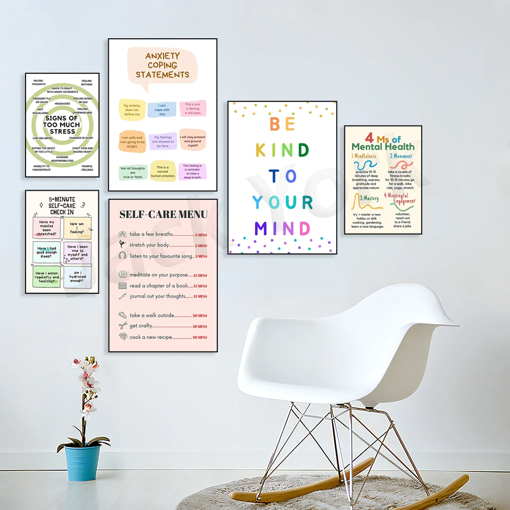 Self Care Check In Poster, Men - Health Wellness Poster incelemesi ve fiyatı
