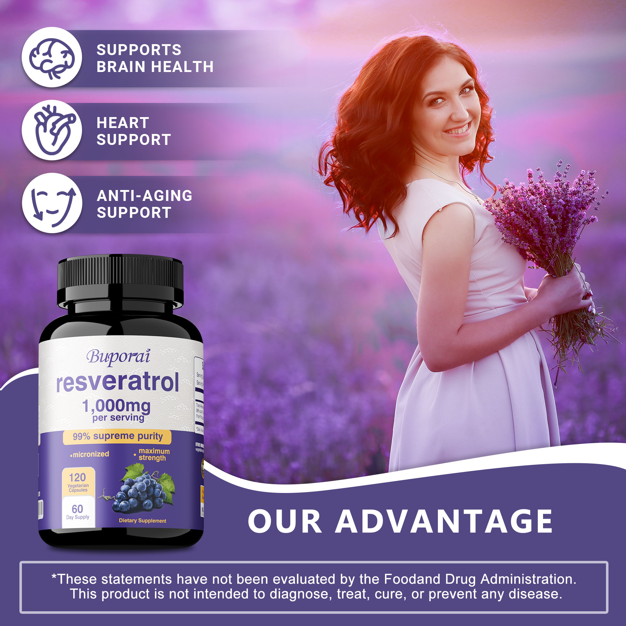 Resveratrol Kapsülleri - Yaşla - Health And Wellness Promotion incelemesi ve fiyatı
