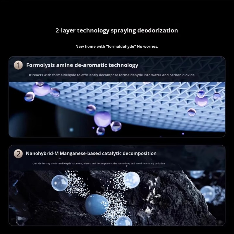 T1000 Pro HEPA Hava Temizleyic - Air Purifier Hepa incelemesi ve fiyatı