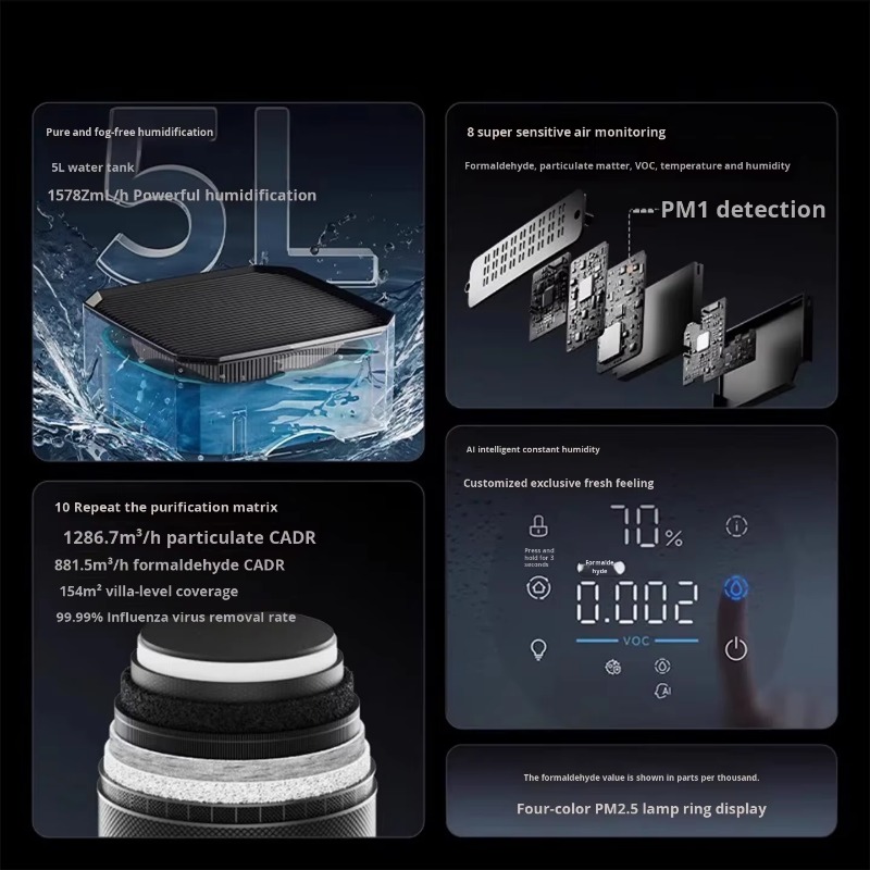 T1000 Pro HEPA Hava Temizleyic - Air Purifier Hepa incelemesi ve fiyatı