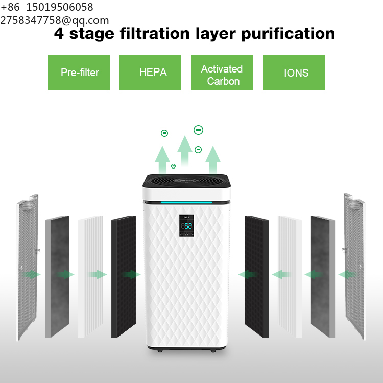 HOKO Akıllı Ev KJ800 HEPA H14  - Air Purifier Hepa incelemesi ve fiyatı