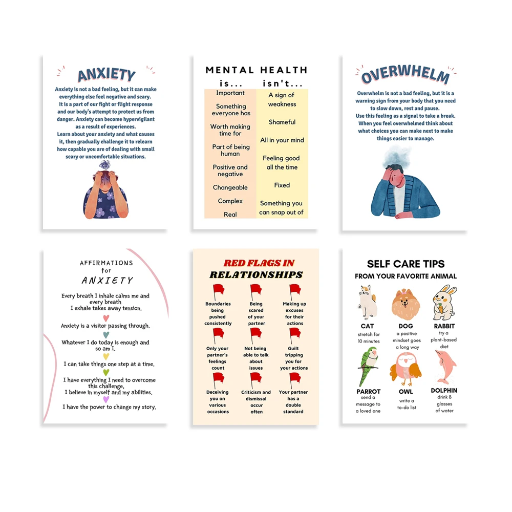 Digital Poster, Self Love, Sel - Health Wellness Poster incelemesi ve fiyatı
