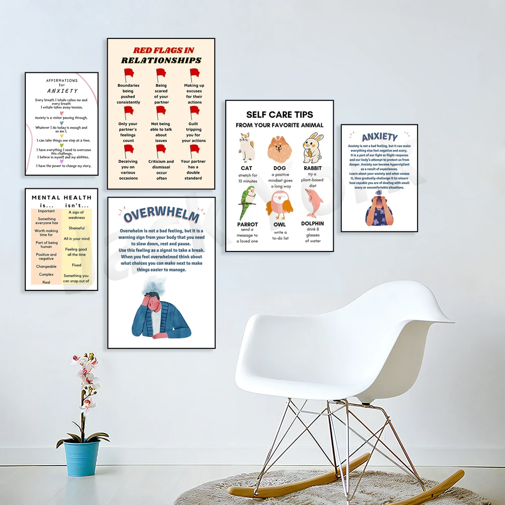 Digital Poster, Self Love, Sel - Health Wellness Poster incelemesi ve fiyatı