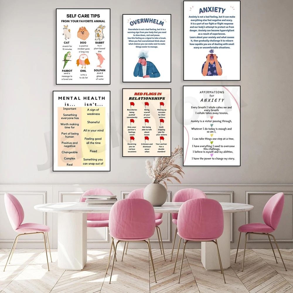 Digital Poster, Self Love, Sel - Health Wellness Poster incelemesi ve fiyatı