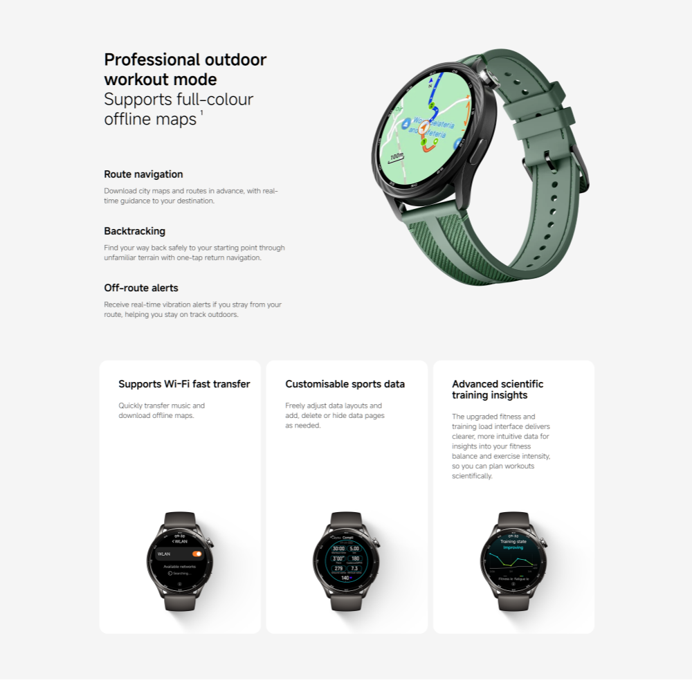 Küresel Versiyon Xiaomi Watch  - Xbody Health & Wellness Functional Integrative Medicine Office & Medical Spa incelemesi ve fiyatı