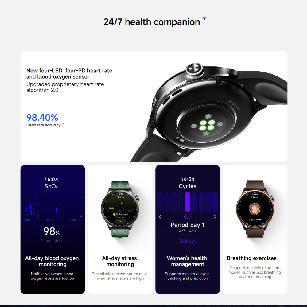 Küresel Versiyon Xiaomi Watch  - Xbody Health & Wellness Functional Integrative Medicine Office & Medical Spa incelemesi ve fiyatı