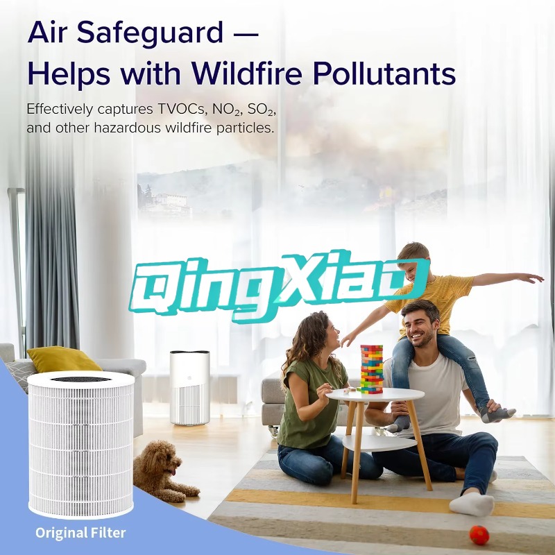 Akıllı Uygulama Kontrollü Hava - Air Purifier Hepa incelemesi ve fiyatı